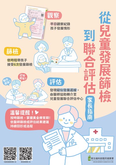 「從兒童發展篩檢到聯合評估」海報