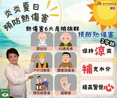 預防熱傷害 