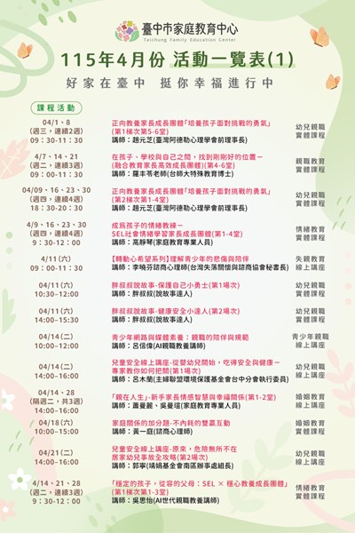 臺中市家庭教育中心115年4月份活動一覽表1