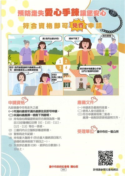 愛心手鍊1