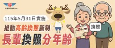 高齡換照banner