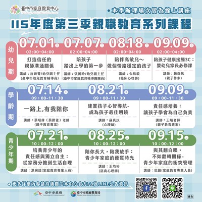 第三季親職教育課程