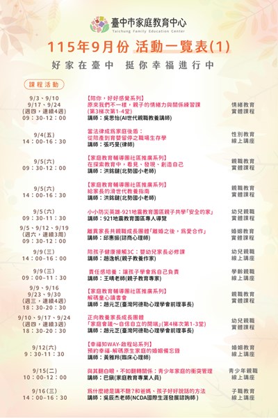 家庭教育中心115年9月份活動一覽表1